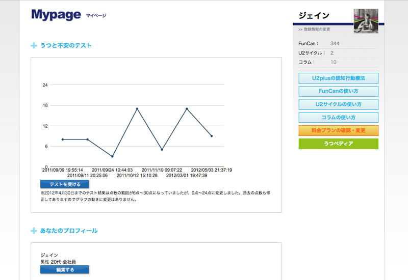 「うつと不安の6問」で、コンディションを記録